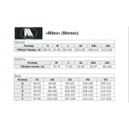 Трусики моделюючі Mitex ALA