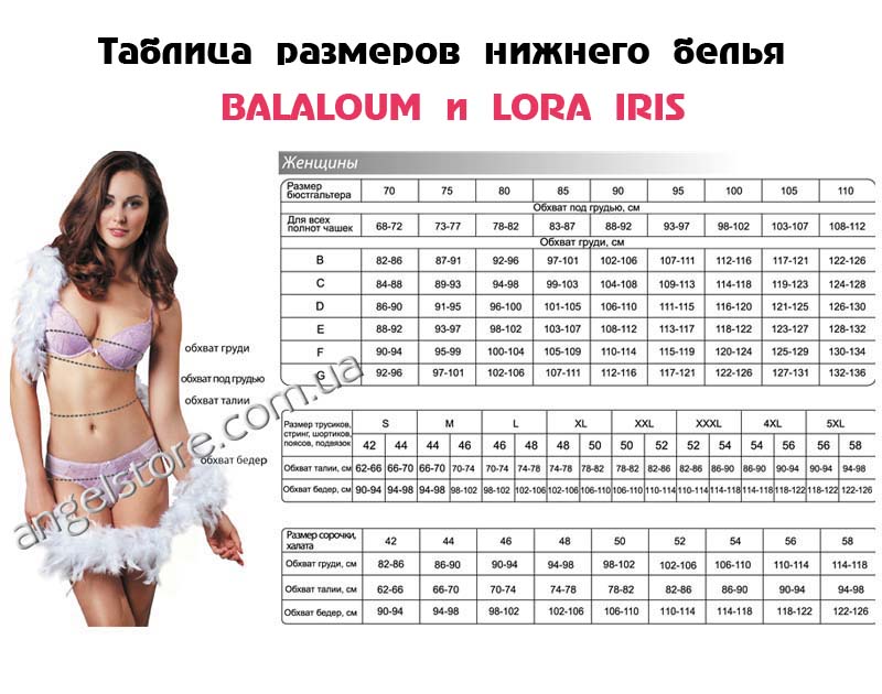 размерная сетка нижнего белья Balaloum и Lora Iris