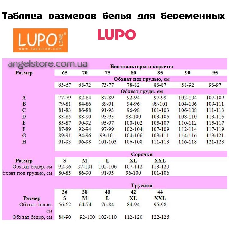 размерная сетка белья для беременных Lupo